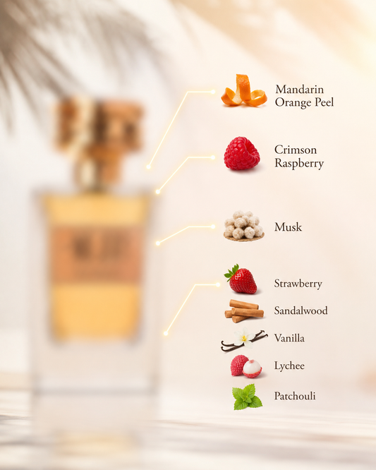 MrJury - The Verdict | 100ml Extrait De Parfum